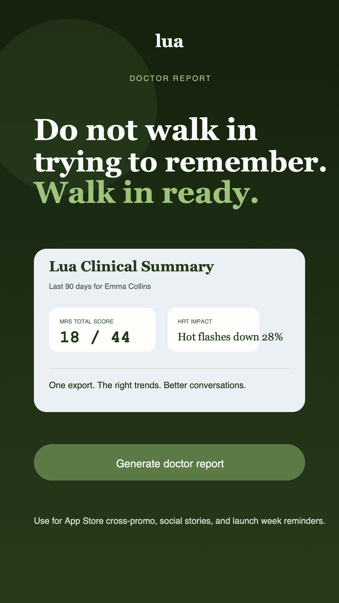 MenoCue doctor report creative used as proof for appointment-prep value.